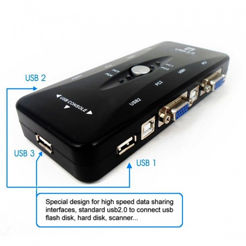 4 Port USB 2.0 KVM Switch Box Universal Adapter 